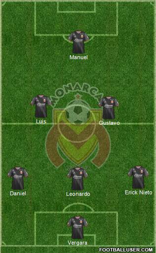 Club Monarcas Morelia football formation