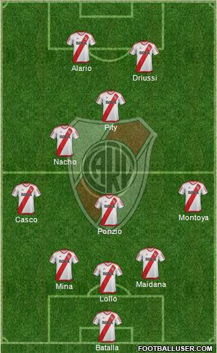 River Plate Formation 2017