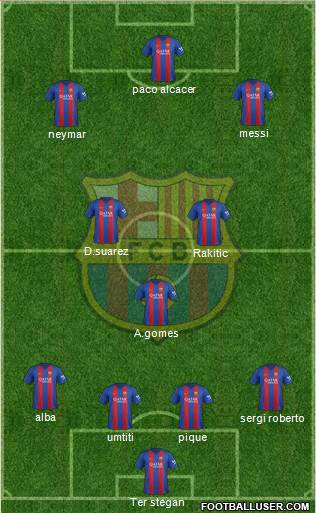 F.C. Barcelona Formation 2017