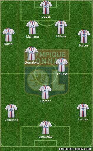 Olympique Lyonnais Formation 2017