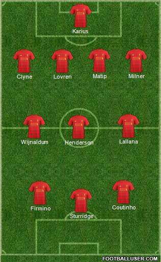 Liverpool Formation 2017