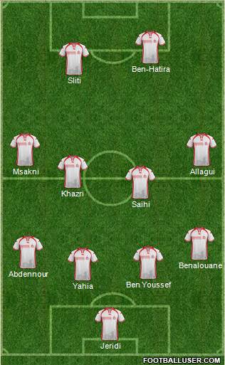 Tunisia Formation 2017