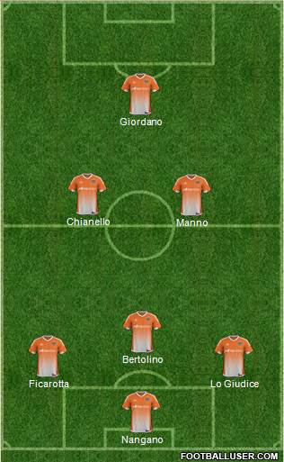 Houston Dynamo Formation 2017