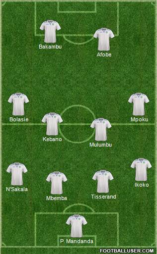 Uzbekistan Formation 2017