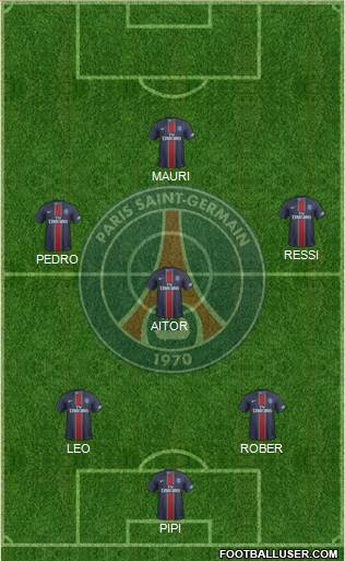 Paris Saint-Germain Formation 2017
