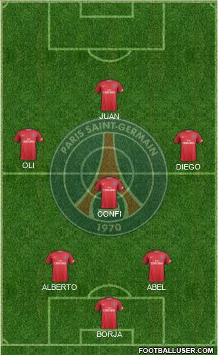 Paris Saint-Germain Formation 2017