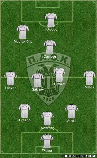 AS PAOK Salonika Formation 2017