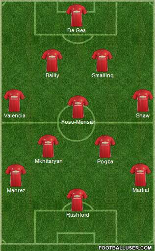 Manchester United Formation 2017