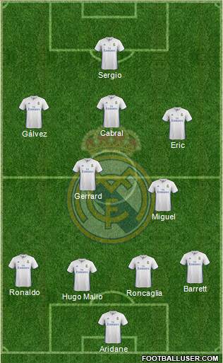 Real Madrid C.F. Formation 2017
