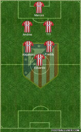 Atlético Madrid B Formation 2017