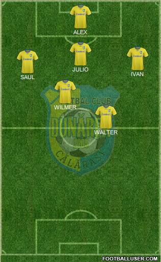 AFC Dunãrea 2005 Cãlãrasi Formation 2017