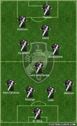 CR Vasco da Gama Formation 2017