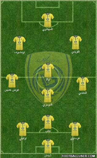 Al-Nassr (KSA) Formation 2017