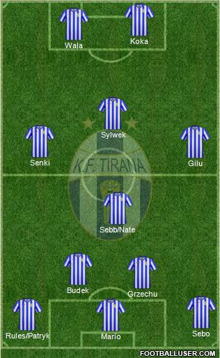KF Tirana 4-2-1-3 football formation