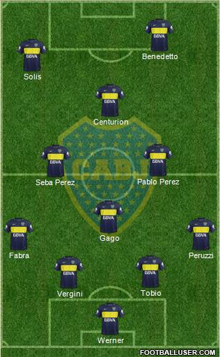 Boca Juniors Formation 2017