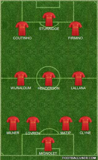 Liverpool Formation 2017