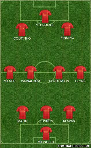 Liverpool Formation 2017