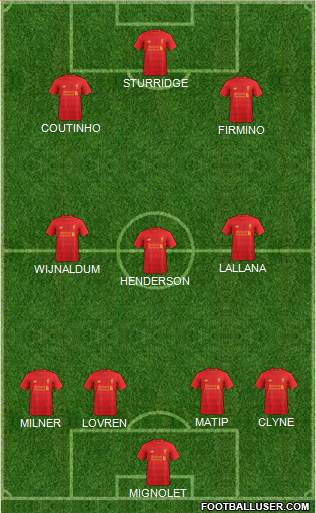 Liverpool Formation 2017