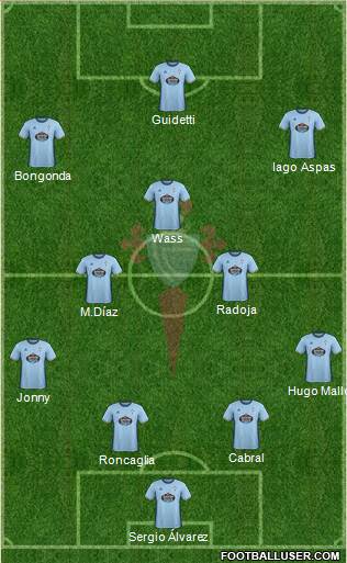 R.C. Celta S.A.D. Formation 2017