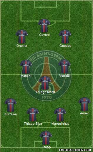 Paris Saint-Germain Formation 2017