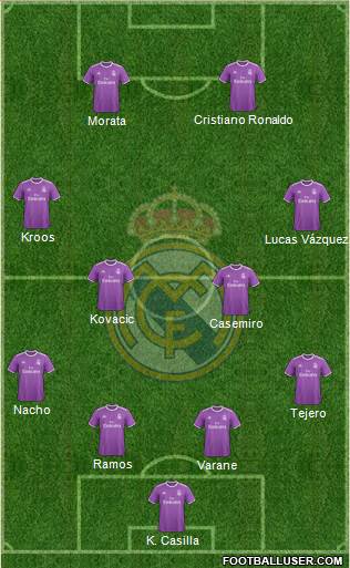 Real Madrid C.F. Formation 2017