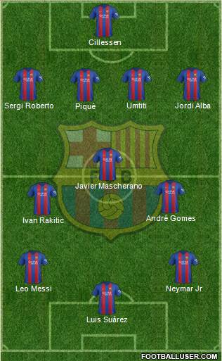 F.C. Barcelona Formation 2017