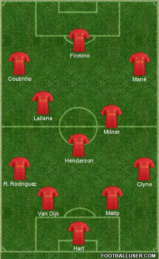 Liverpool Formation 2017