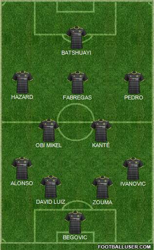 Chelsea Formation 2017