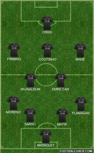 Liverpool Formation 2017