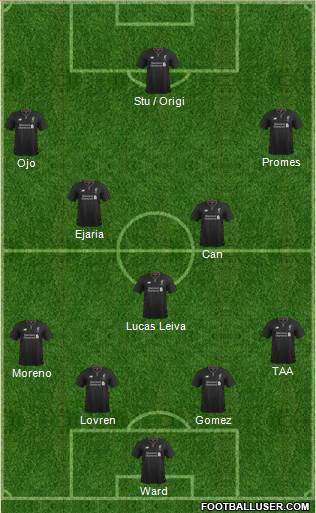 Liverpool Formation 2017