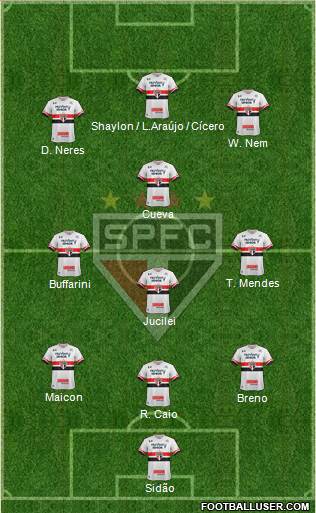 São Paulo FC Formation 2017