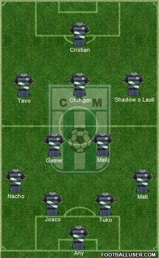 Racing Club de Montevideo football formation