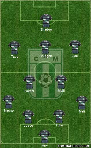 Racing Club de Montevideo football formation