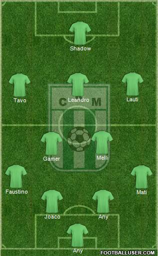 Racing Club de Montevideo 4-2-3-1 football formation