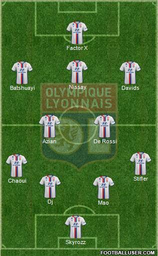 Olympique Lyonnais Formation 2017