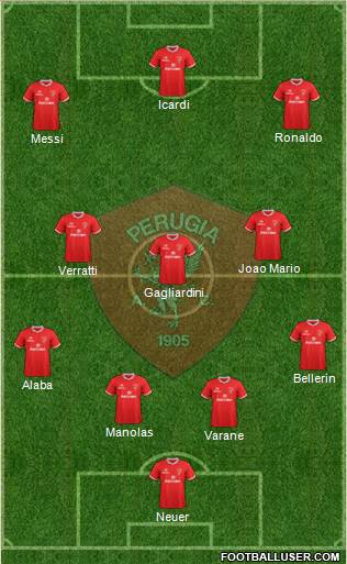 Perugia Formation 2017