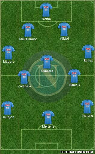 Napoli Formation 2017