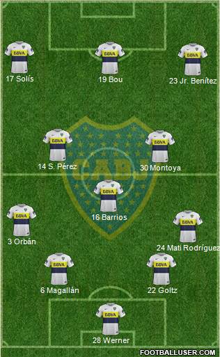 Boca Juniors Formation 2017