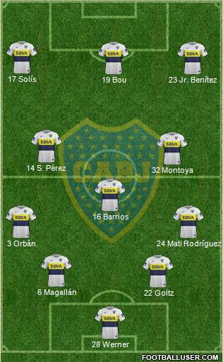 Boca Juniors Formation 2017