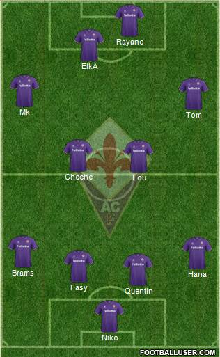 Fiorentina Formation 2017