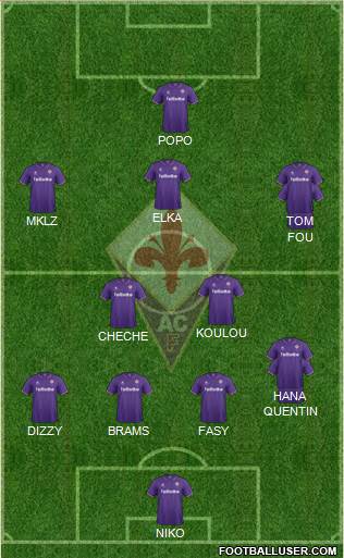 Fiorentina Formation 2017