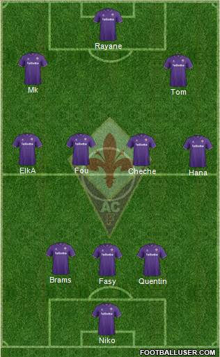 Fiorentina Formation 2017