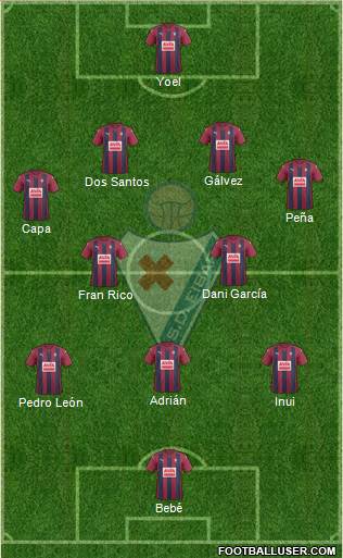 S.D. Eibar S.A.D. Formation 2017