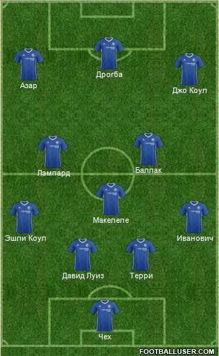 Chelsea Formation 2017