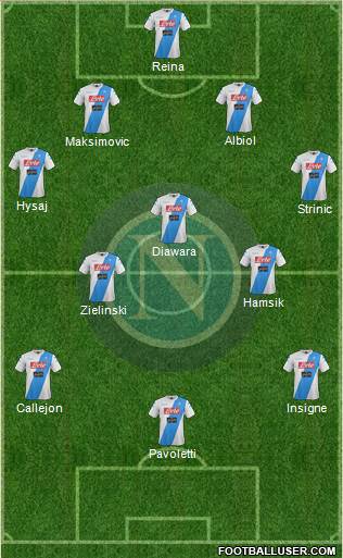 Napoli Formation 2017
