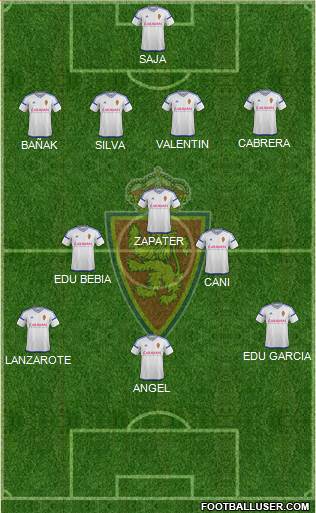 R. Zaragoza S.A.D. Formation 2017