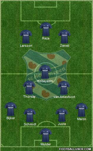 sc Heerenveen Formation 2017