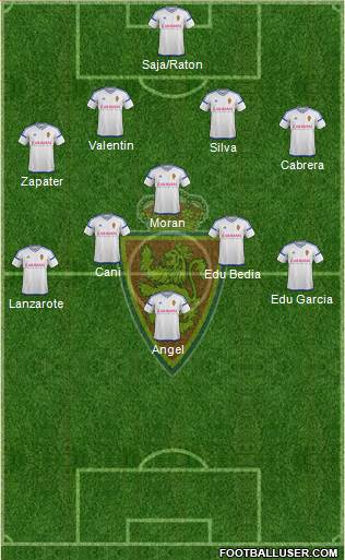 R. Zaragoza S.A.D. Formation 2017