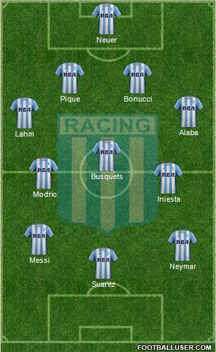 Racing Club Formation 2017