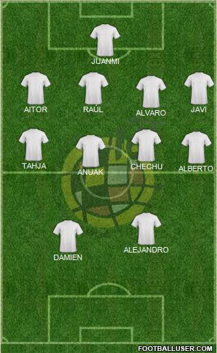 Spain Formation 2017